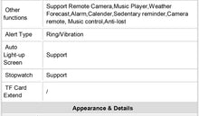 Load image into Gallery viewer, Rogbid Brave 4G LTE Smart Watch Phone GPS